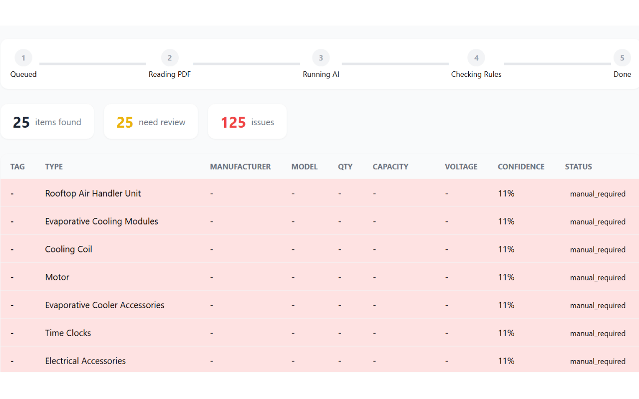 HVAC BOM Intelligence validation and review screen