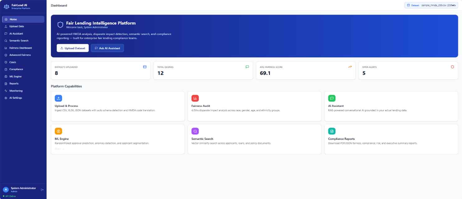 FairLend AI fair lending intelligence platform dashboard
